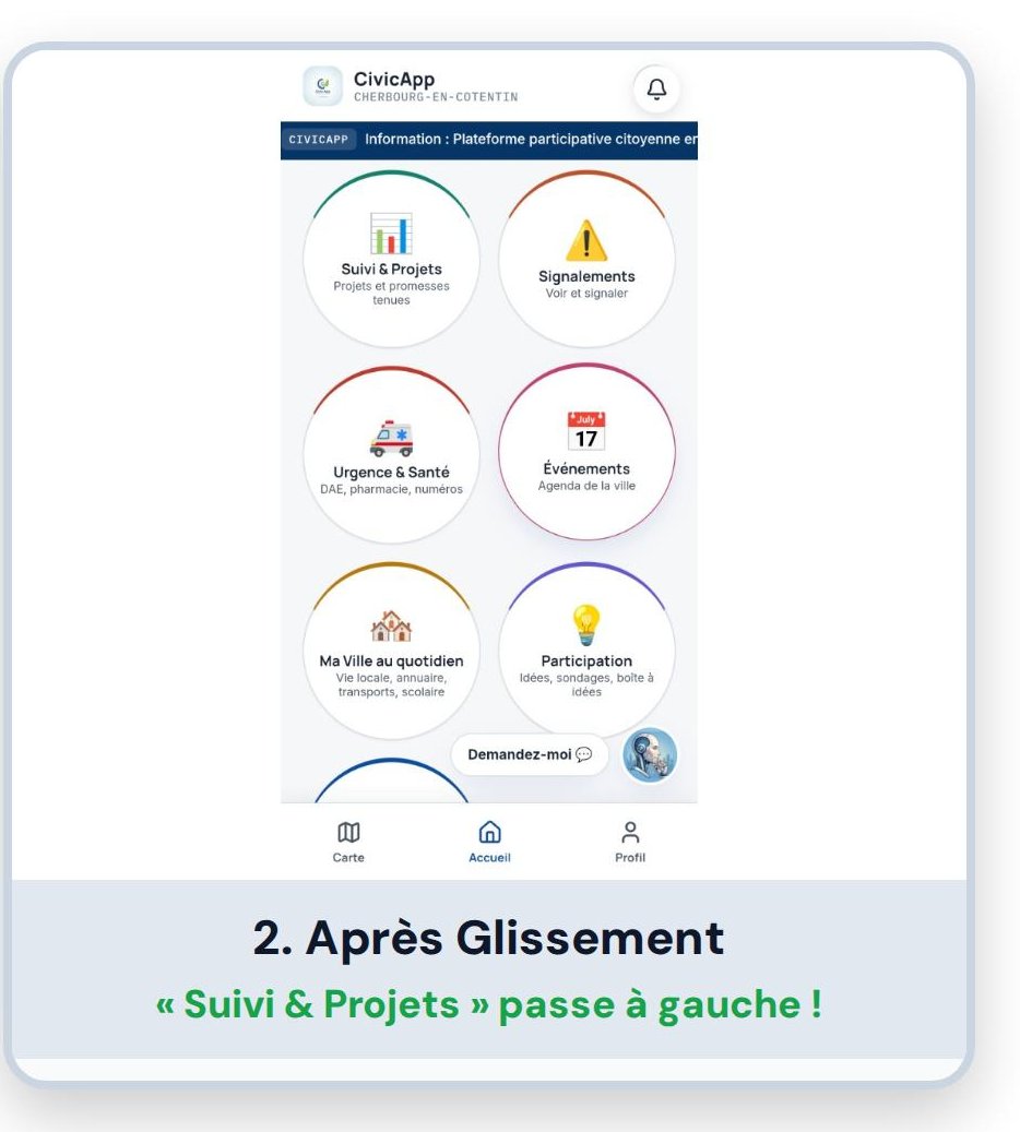 Accueil après déplacement d'une tuile