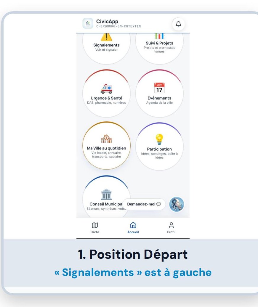 Accueil avant déplacement d'une tuile
