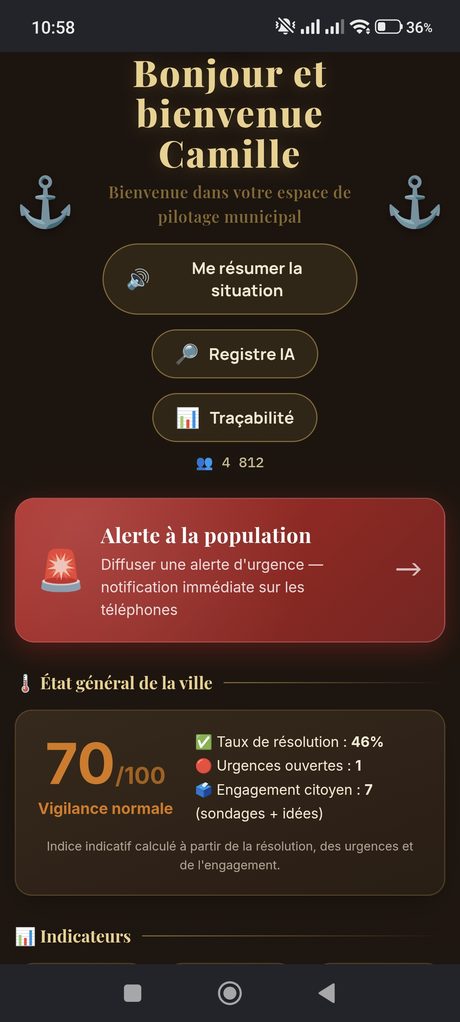 CivicApp — cockpit de pilotage du maire